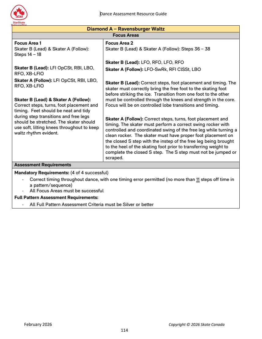 Dance Assessment Resource Guide original page 114