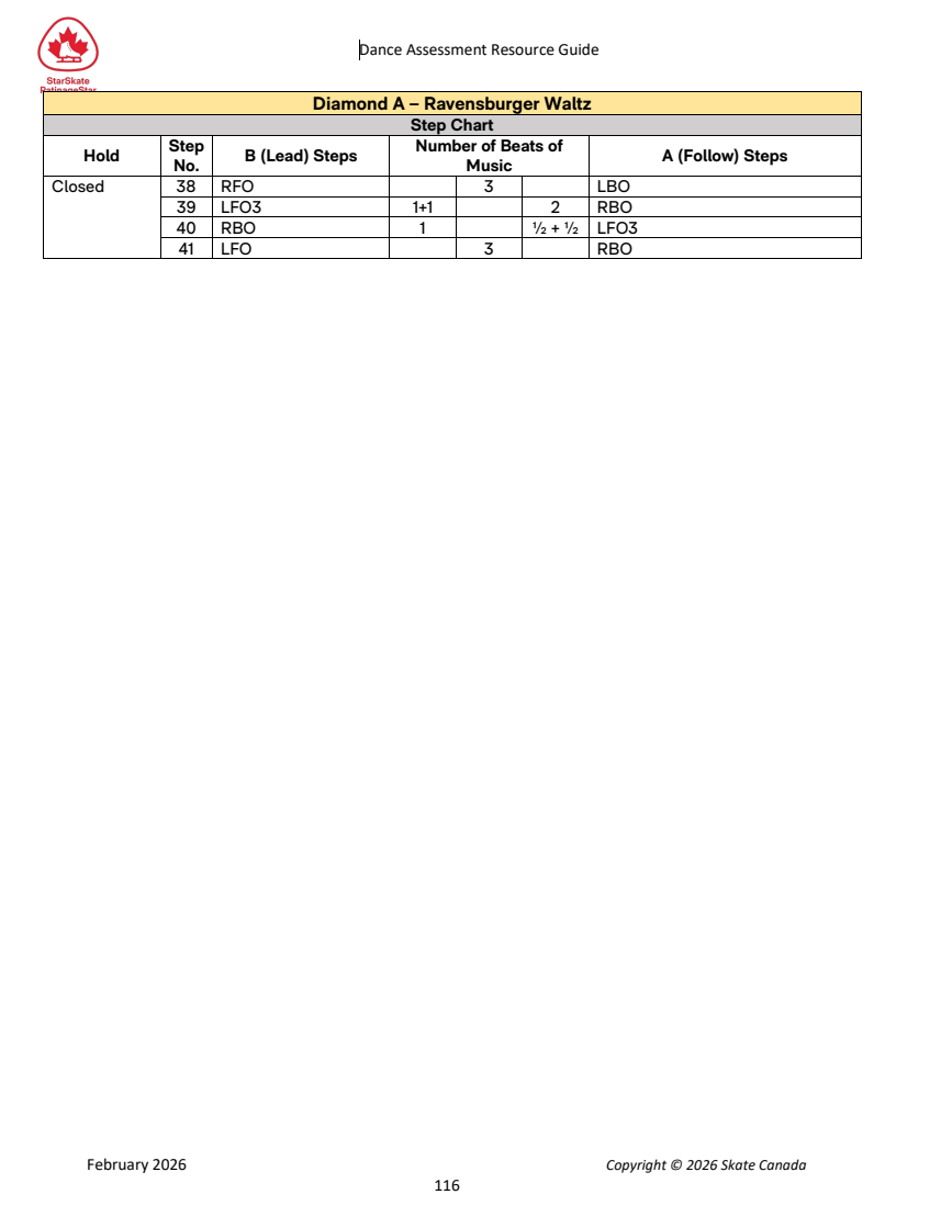 Dance Assessment Resource Guide original page 116
