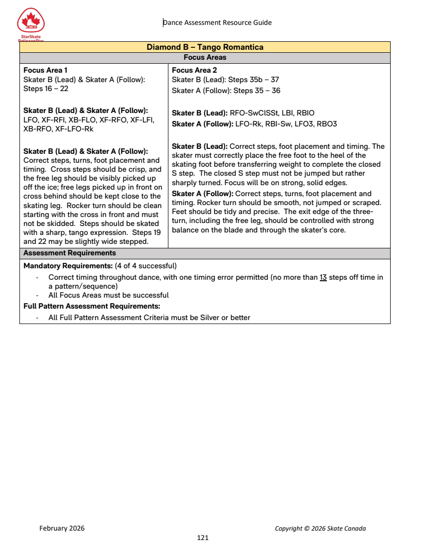 Dance Assessment Resource Guide original page 121