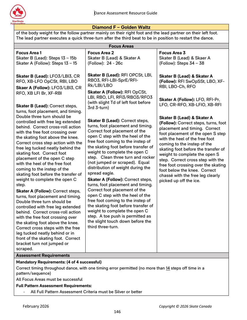 Dance Assessment Resource Guide original page 146