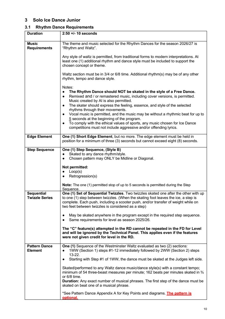 INTERNATIONAL SOLO ICE DANCE COMPETITION GUIDELINES – GENERAL RULES AND REQUIREMENTS SEASON 2026-2027 original page 10