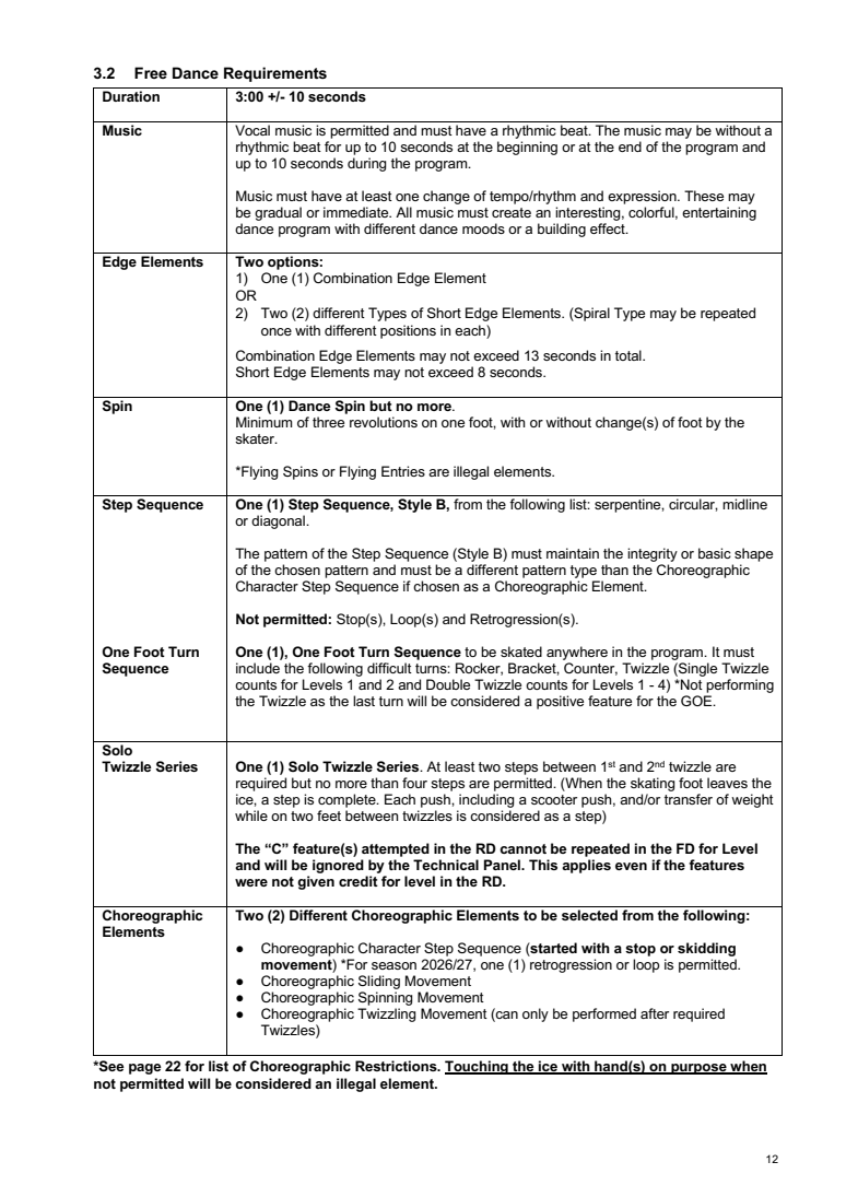 INTERNATIONAL SOLO ICE DANCE COMPETITION GUIDELINES – GENERAL RULES AND REQUIREMENTS SEASON 2026-2027 original page 12
