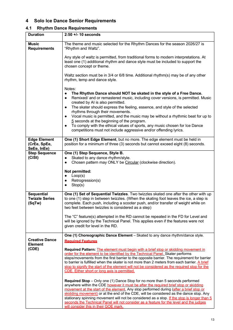 INTERNATIONAL SOLO ICE DANCE COMPETITION GUIDELINES – GENERAL RULES AND REQUIREMENTS SEASON 2026-2027 original page 13