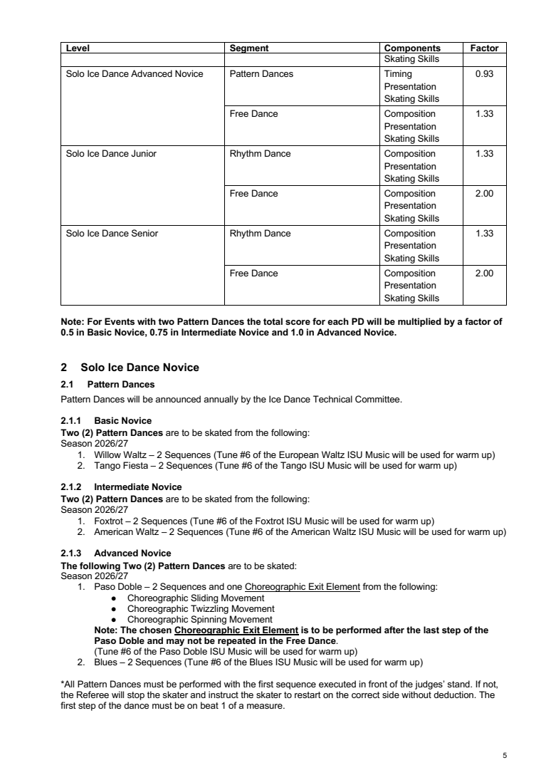 INTERNATIONAL SOLO ICE DANCE COMPETITION GUIDELINES – GENERAL RULES AND REQUIREMENTS SEASON 2026-2027 original page 5