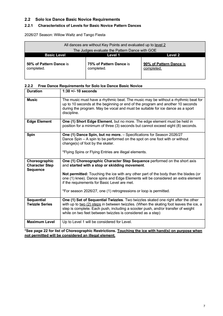 INTERNATIONAL SOLO ICE DANCE COMPETITION GUIDELINES – GENERAL RULES AND REQUIREMENTS SEASON 2026-2027 original page 7
