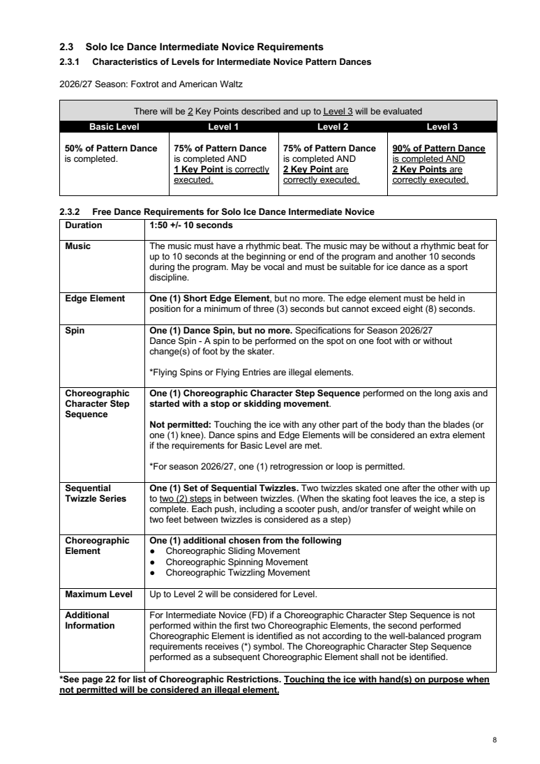 INTERNATIONAL SOLO ICE DANCE COMPETITION GUIDELINES – GENERAL RULES AND REQUIREMENTS SEASON 2026-2027 original page 8