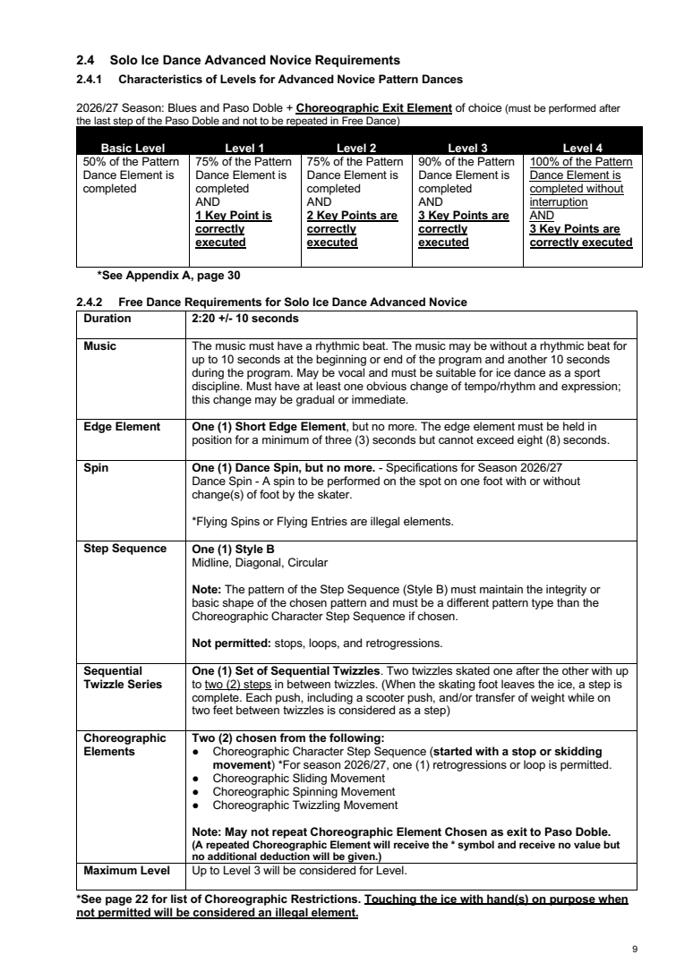 INTERNATIONAL SOLO ICE DANCE COMPETITION GUIDELINES – GENERAL RULES AND REQUIREMENTS SEASON 2026-2027 original page 9