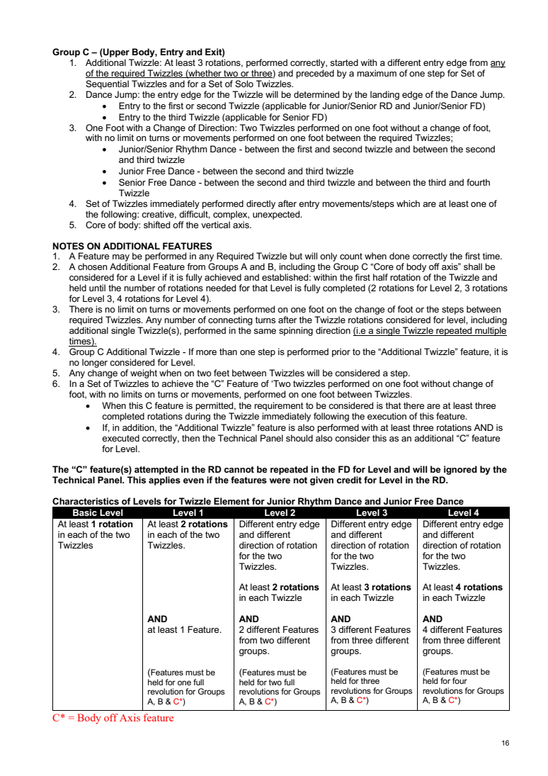 INTERNATIONAL SOLO ICE DANCE COMPETITION GUIDELINES – TECHNICAL RULES AND LEVEL REQUIREMENTS 2026-2027 original page 16