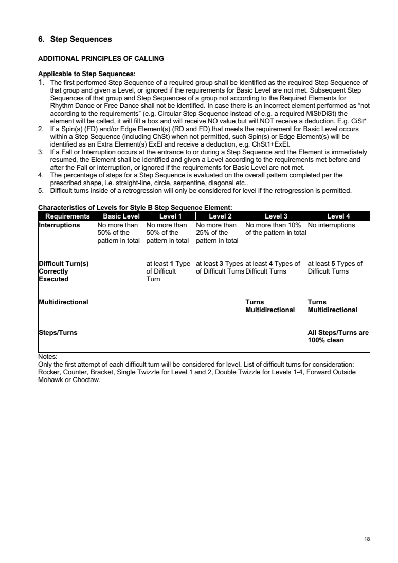 INTERNATIONAL SOLO ICE DANCE COMPETITION GUIDELINES – TECHNICAL RULES AND LEVEL REQUIREMENTS 2026-2027 original page 18