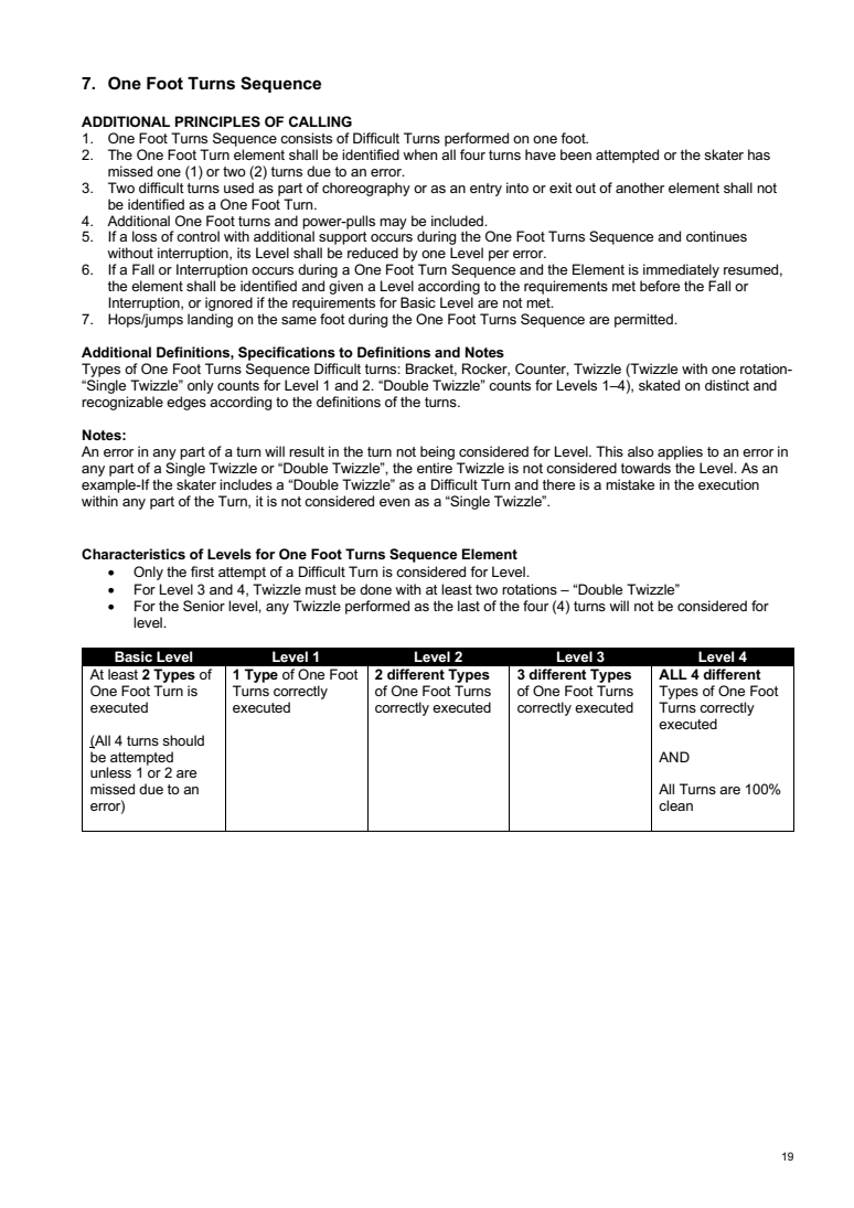 INTERNATIONAL SOLO ICE DANCE COMPETITION GUIDELINES – TECHNICAL RULES AND LEVEL REQUIREMENTS 2026-2027 original page 19