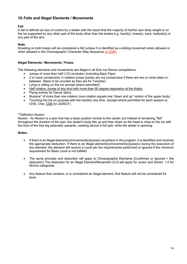 INTERNATIONAL SOLO ICE DANCE COMPETITION GUIDELINES – TECHNICAL RULES AND LEVEL REQUIREMENTS 2026-2027 original page 24