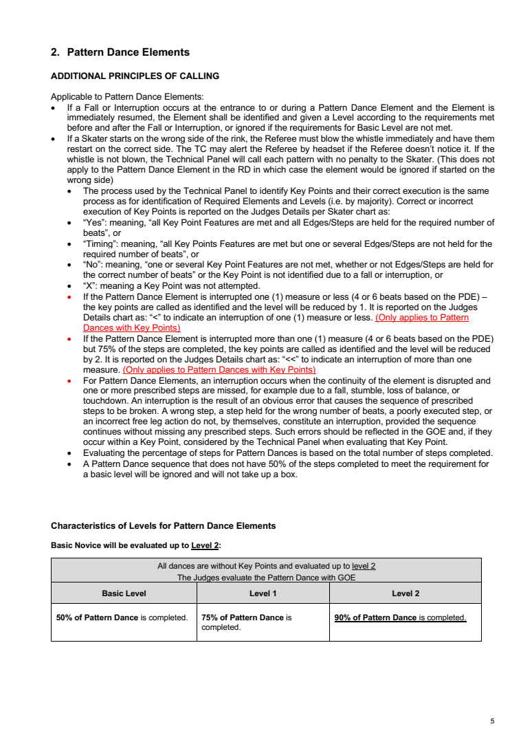 INTERNATIONAL SOLO ICE DANCE COMPETITION GUIDELINES – TECHNICAL RULES AND LEVEL REQUIREMENTS 2026-2027 original page 5