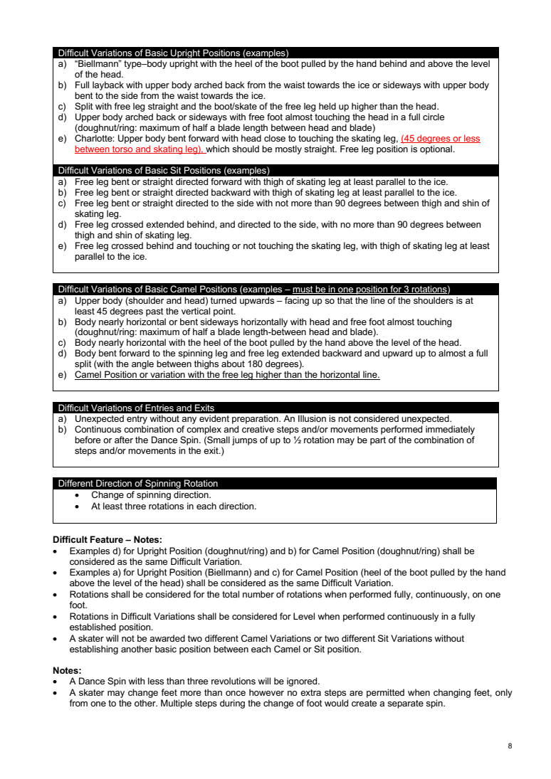 INTERNATIONAL SOLO ICE DANCE COMPETITION GUIDELINES – TECHNICAL RULES AND LEVEL REQUIREMENTS 2026-2027 original page 8