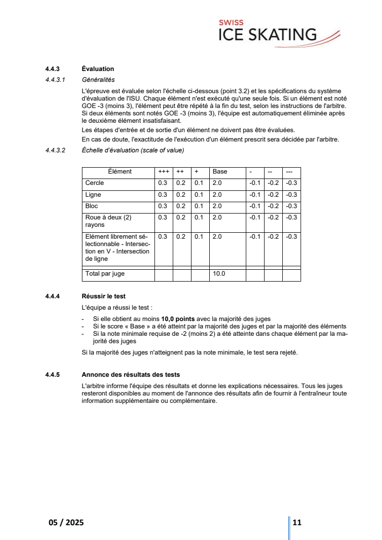 RÈGLEMENTS TECHNIQUES DU PATINAGE SYNCHRONISÉ INCL. RÈGLEMENT DES FONTIONNAIRES original page 11