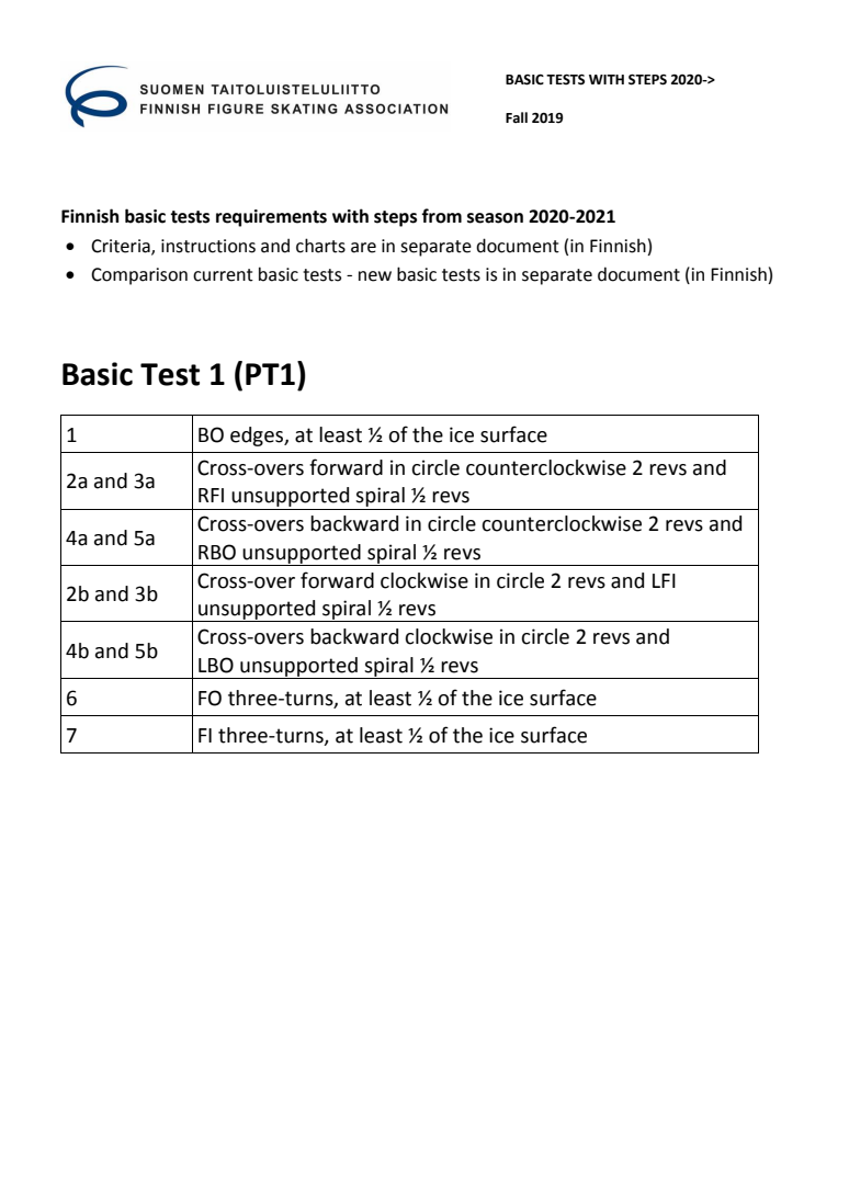 Basic tests in english · retained club-use material original page 1