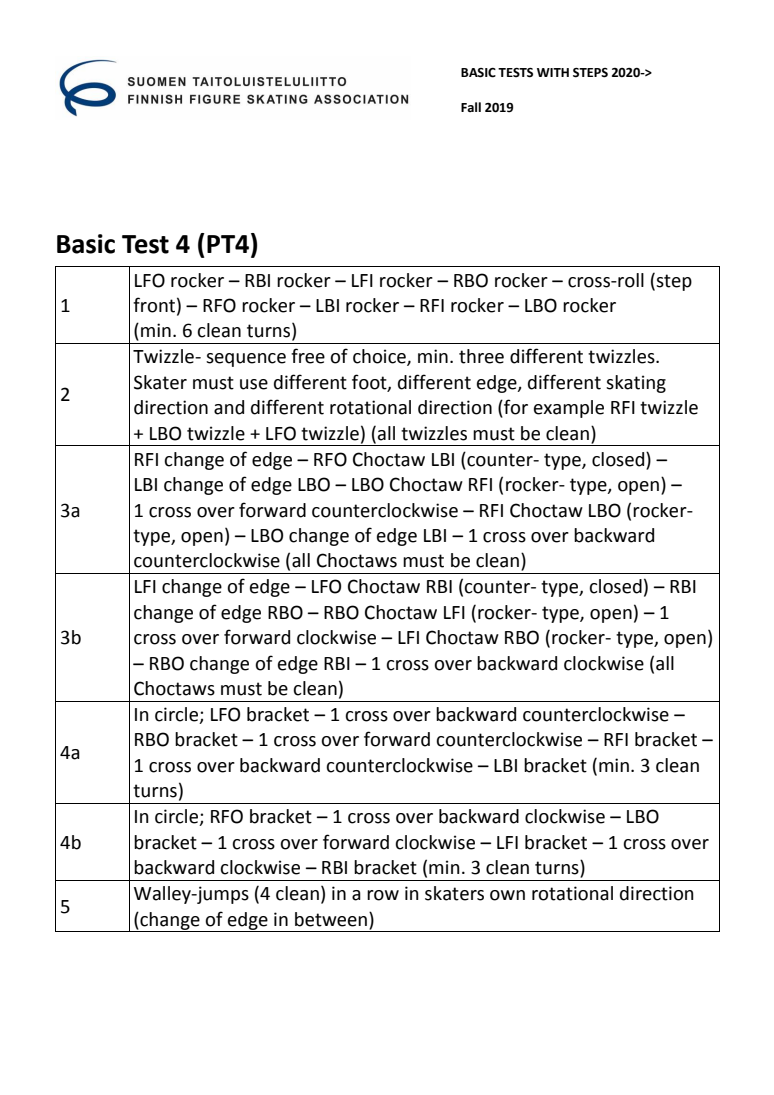 Basic tests in english · retained club-use material original page 4