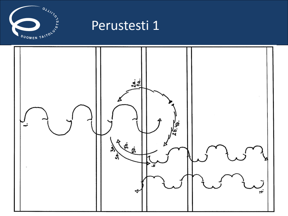 YL PT1, original instructions and diagram, page 12