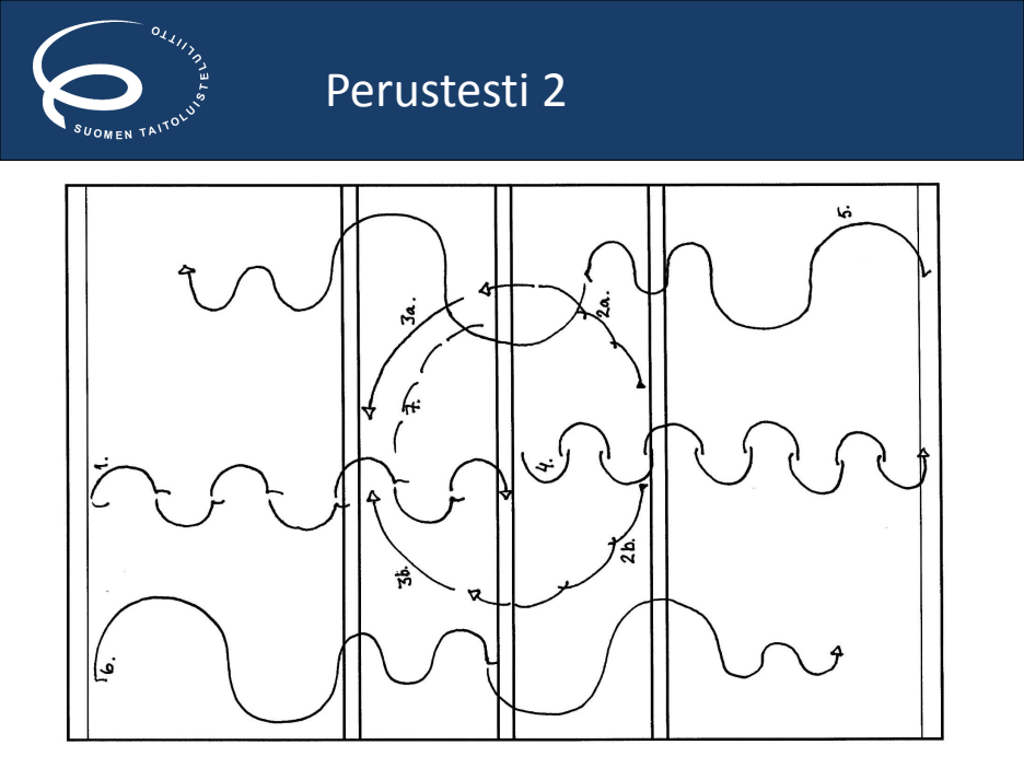YL PT2, original instructions and diagram, page 17