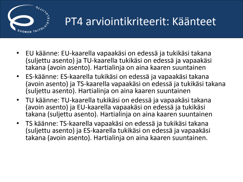YL PT4, original instructions and diagram, page 11