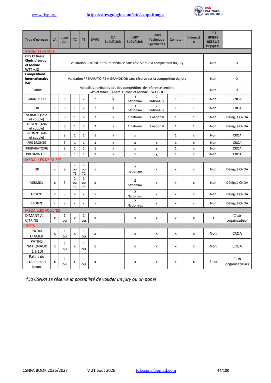 CSNPA Book 2026/2027 · selected test chapters original page 44