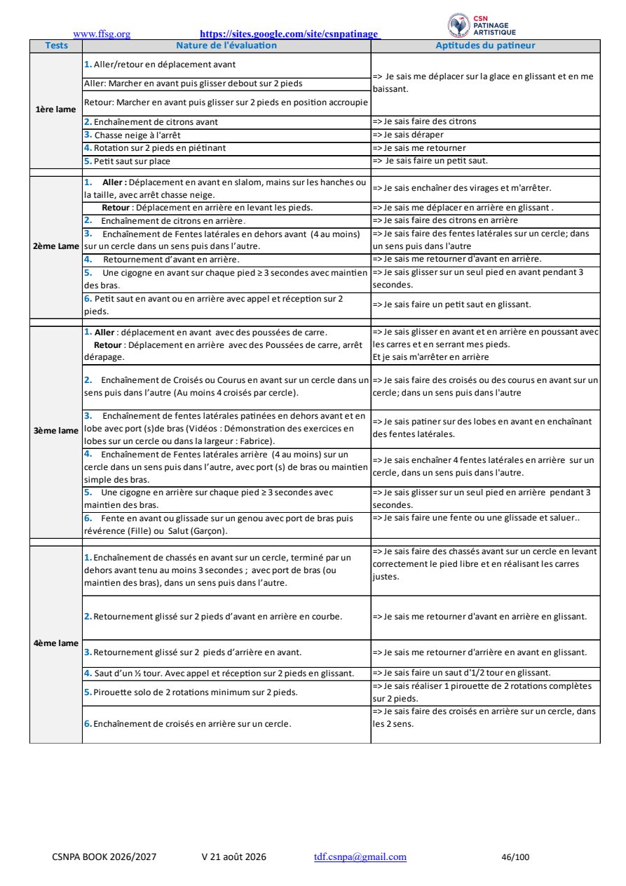 CSNPA Book 2026/2027 · selected test chapters original page 46