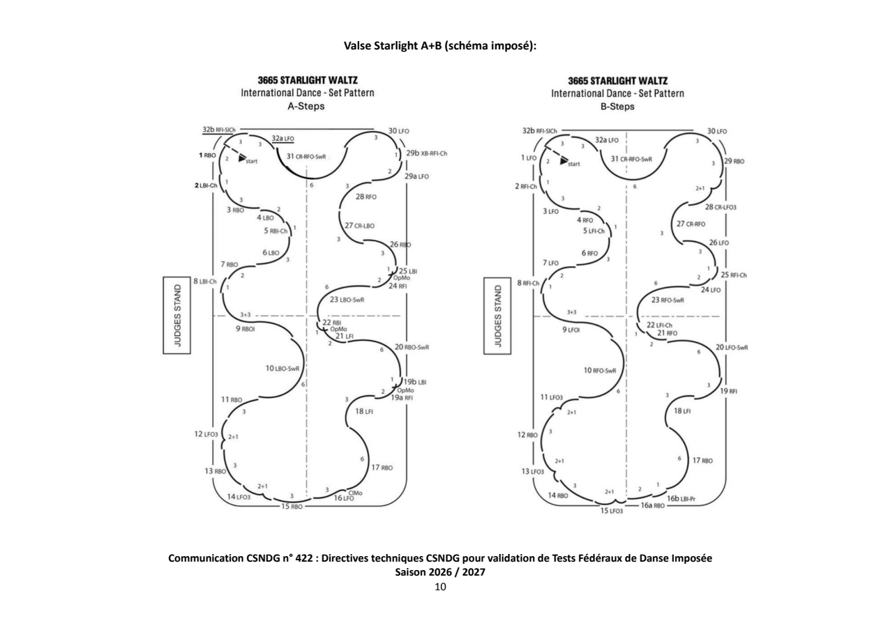 Original French solo dance diagram, page 10