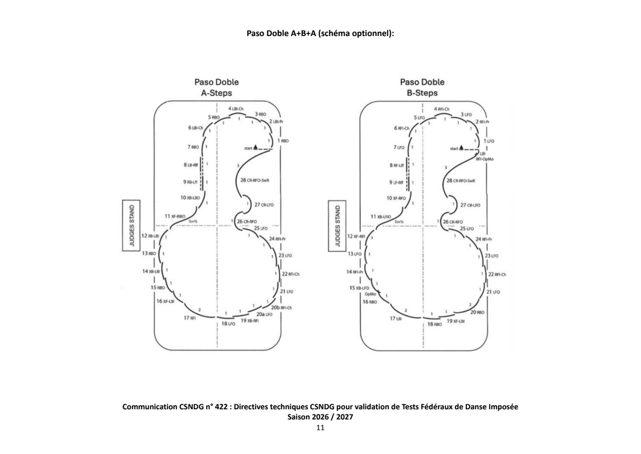 2026/27 French pattern-dance test selections and solo diagrams original page 11
