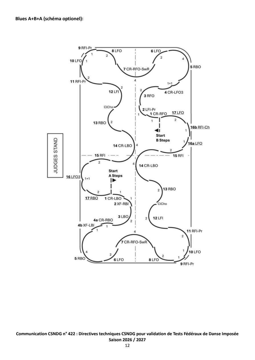 2026/27 French pattern-dance test selections and solo diagrams original page 12