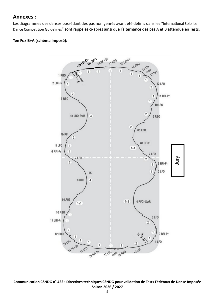 Original French solo dance diagram, page 4
