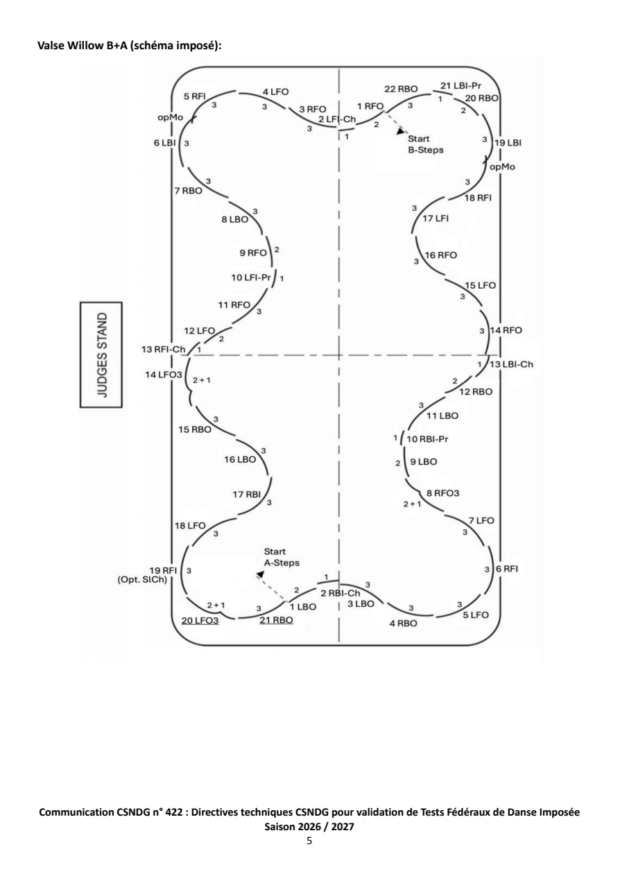 Original French solo dance diagram, page 5