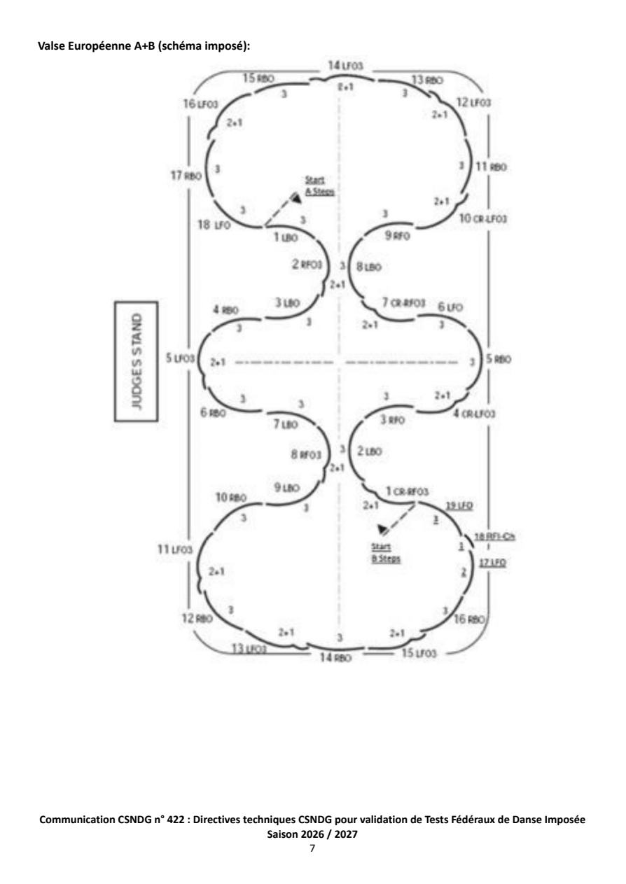 Original French solo dance diagram, page 7
