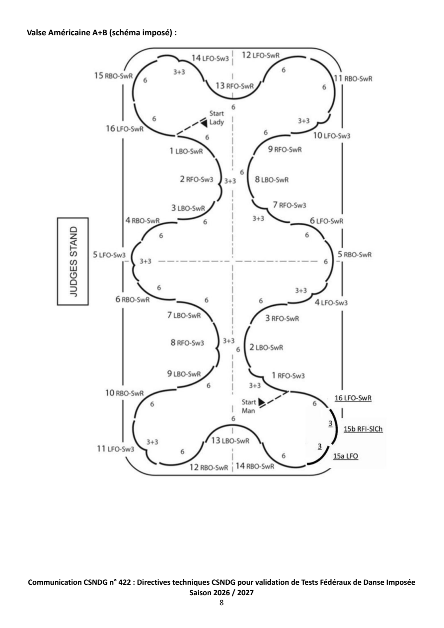 Original French solo dance diagram, page 8