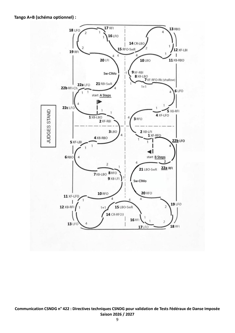 2026/27 French pattern-dance test selections and solo diagrams original page 9
