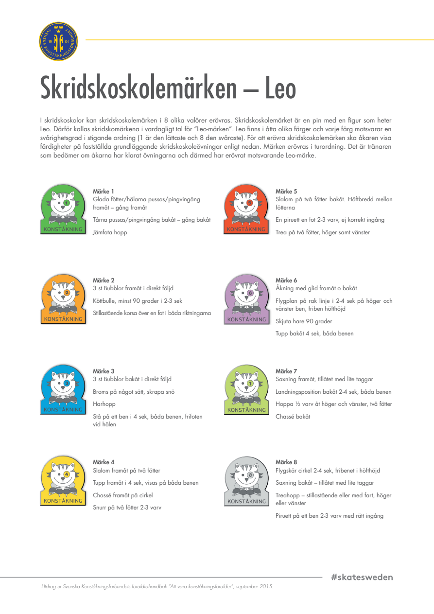 Skridskoskolemärken – Leo original page 1