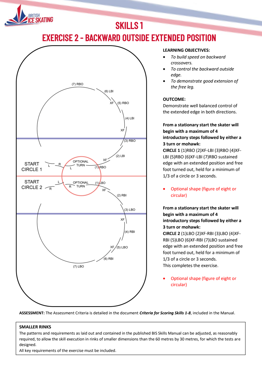 BIS Skills 1 guidance, effective 1 October 2026 original page 3