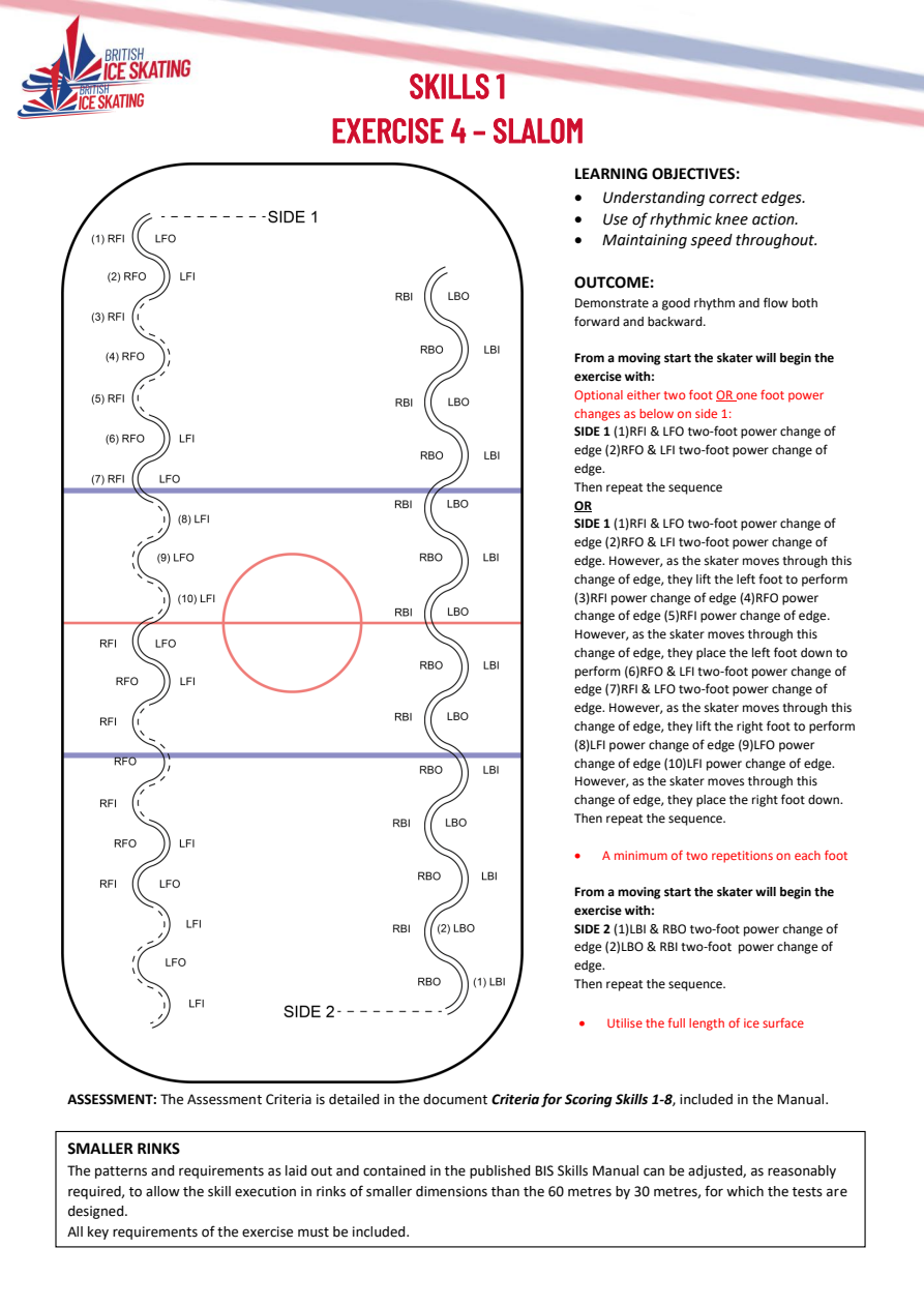 EXERCISE 4 – SLALOM original instructions and diagram