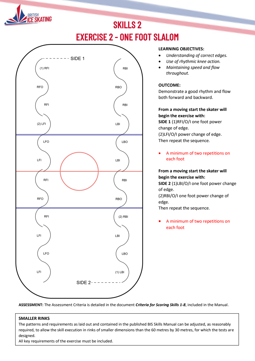 EXERCISE 2 - ONE FOOT SLALOM original instructions and diagram