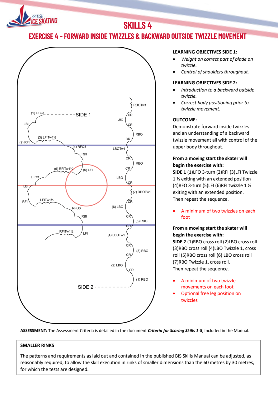 BIS Skills 4 guidance, effective 1 October 2026 original page 5