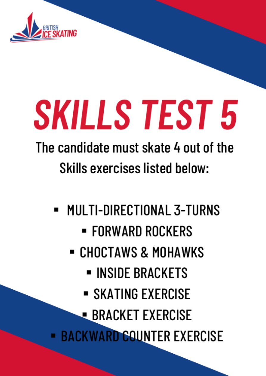 BIS Skills 5 guidance, effective 1 October 2026 original page 1