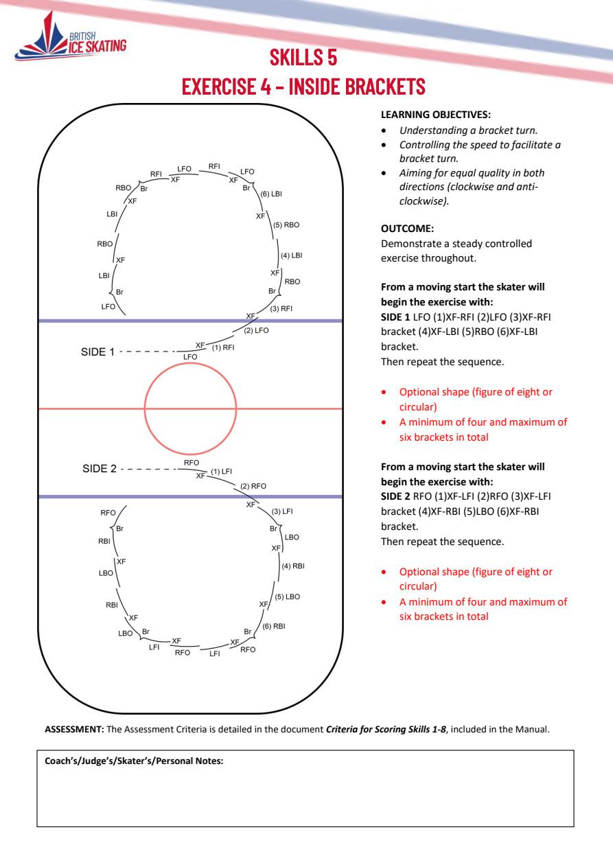 EXERCISE 4 – INSIDE BRACKETS original instructions and diagram