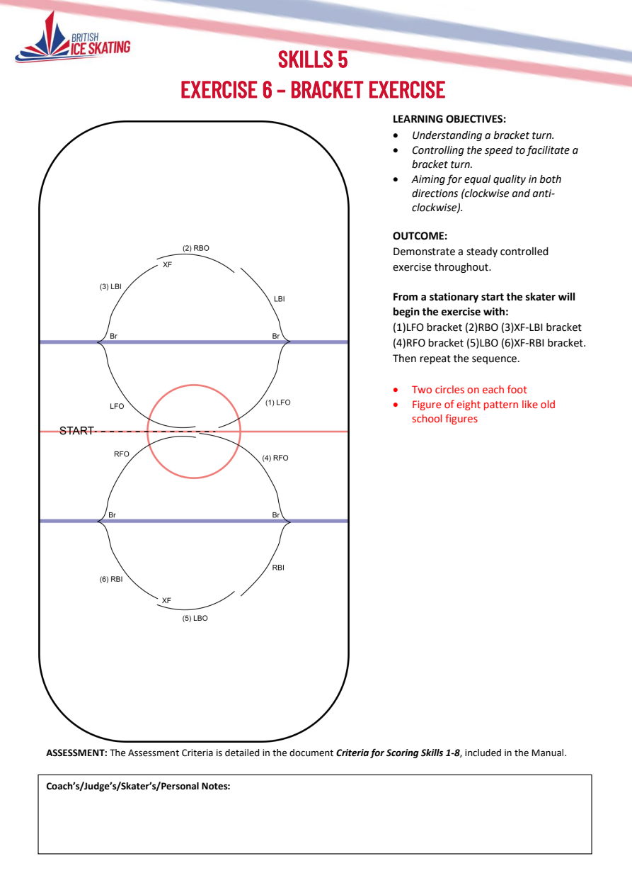 EXERCISE 6 – BRACKET EXERCISE original instructions and diagram