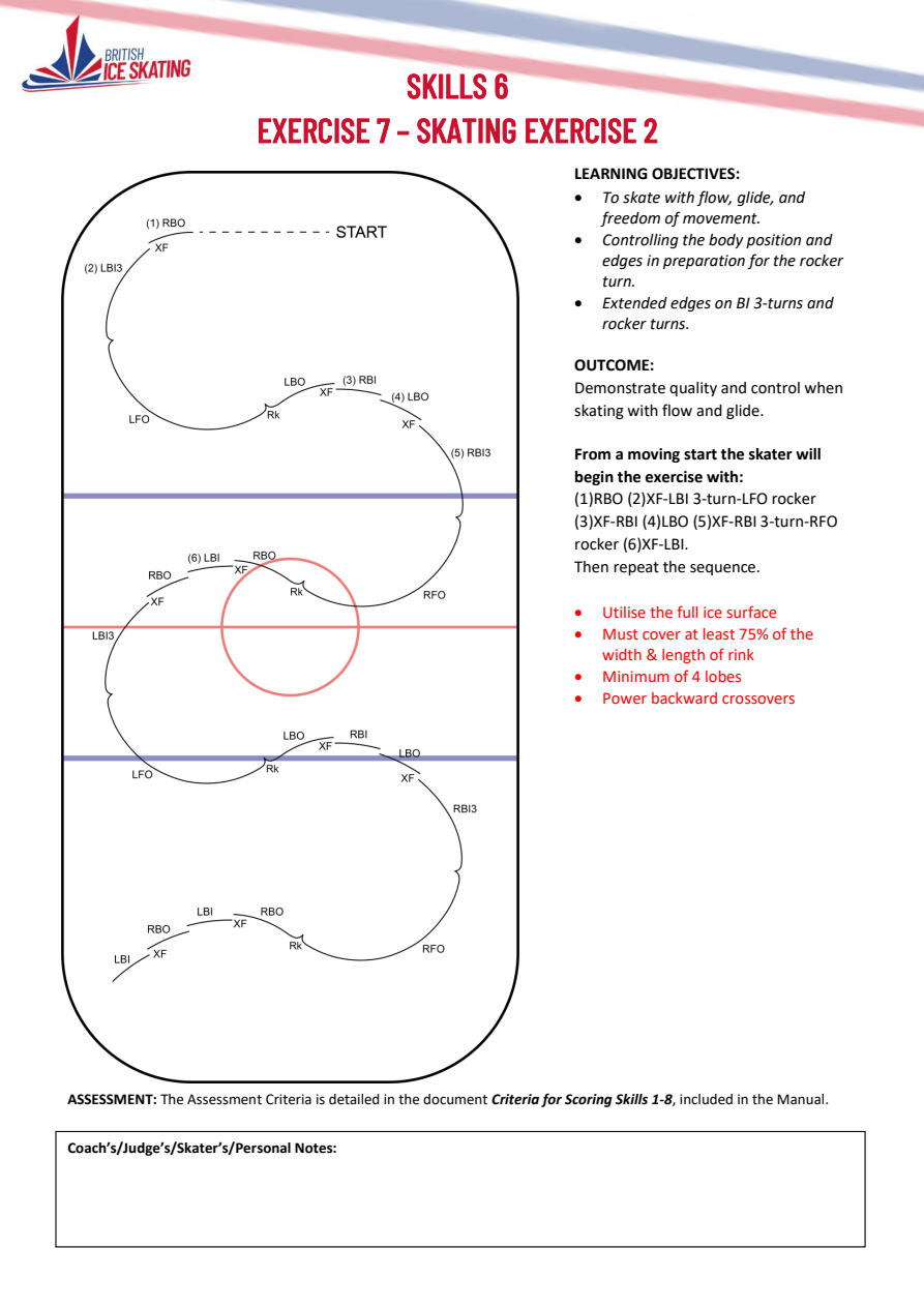 BIS Skills 6 guidance, effective 1 October 2026 original page 8