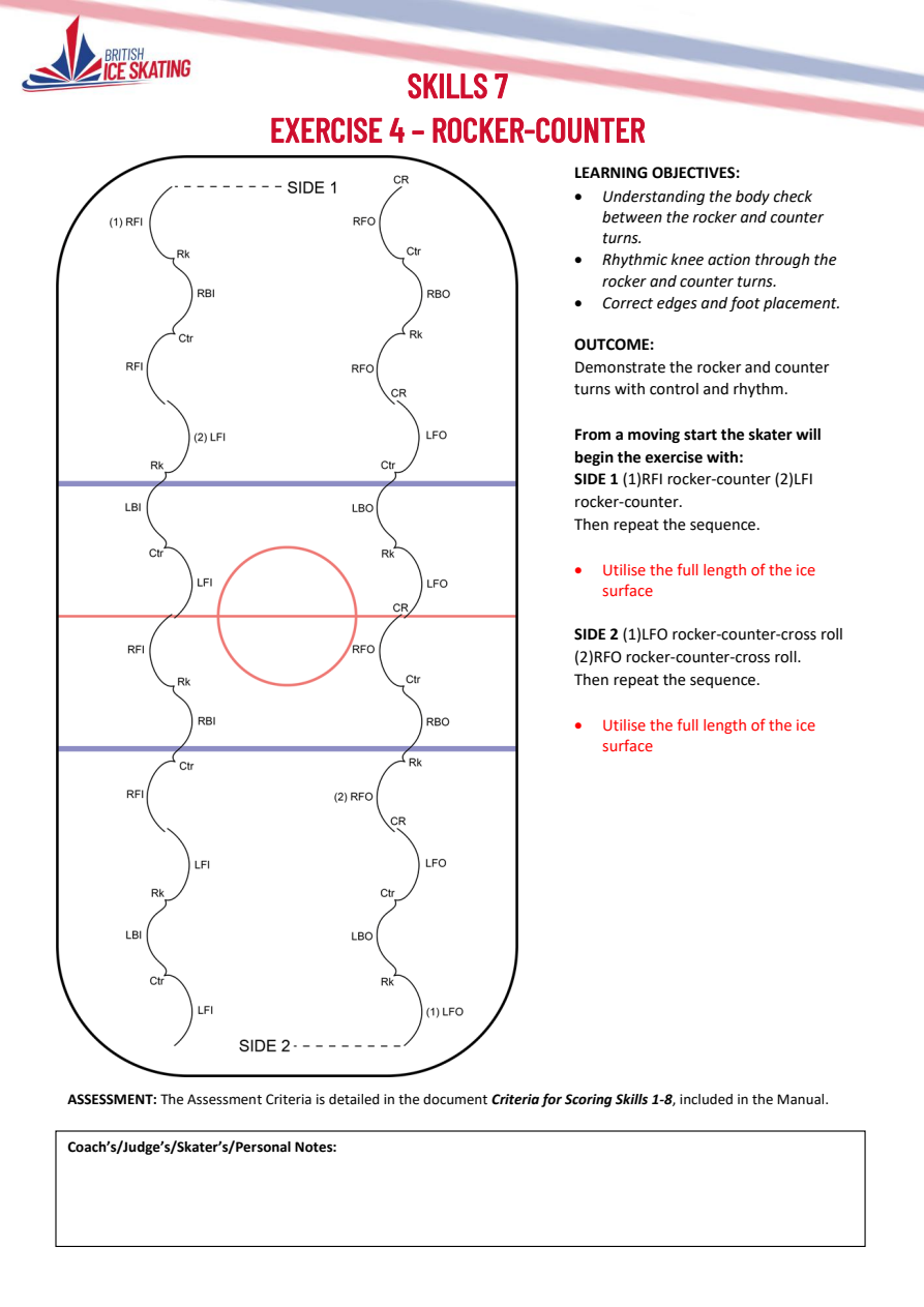 EXERCISE 4 – ROCKER-COUNTER original instructions and diagram