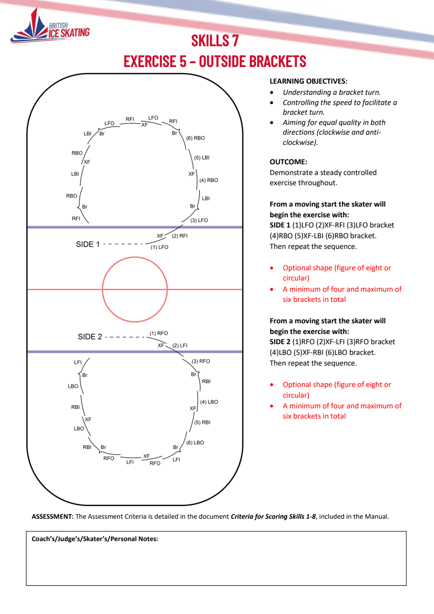 EXERCISE 5 – OUTSIDE BRACKETS original instructions and diagram