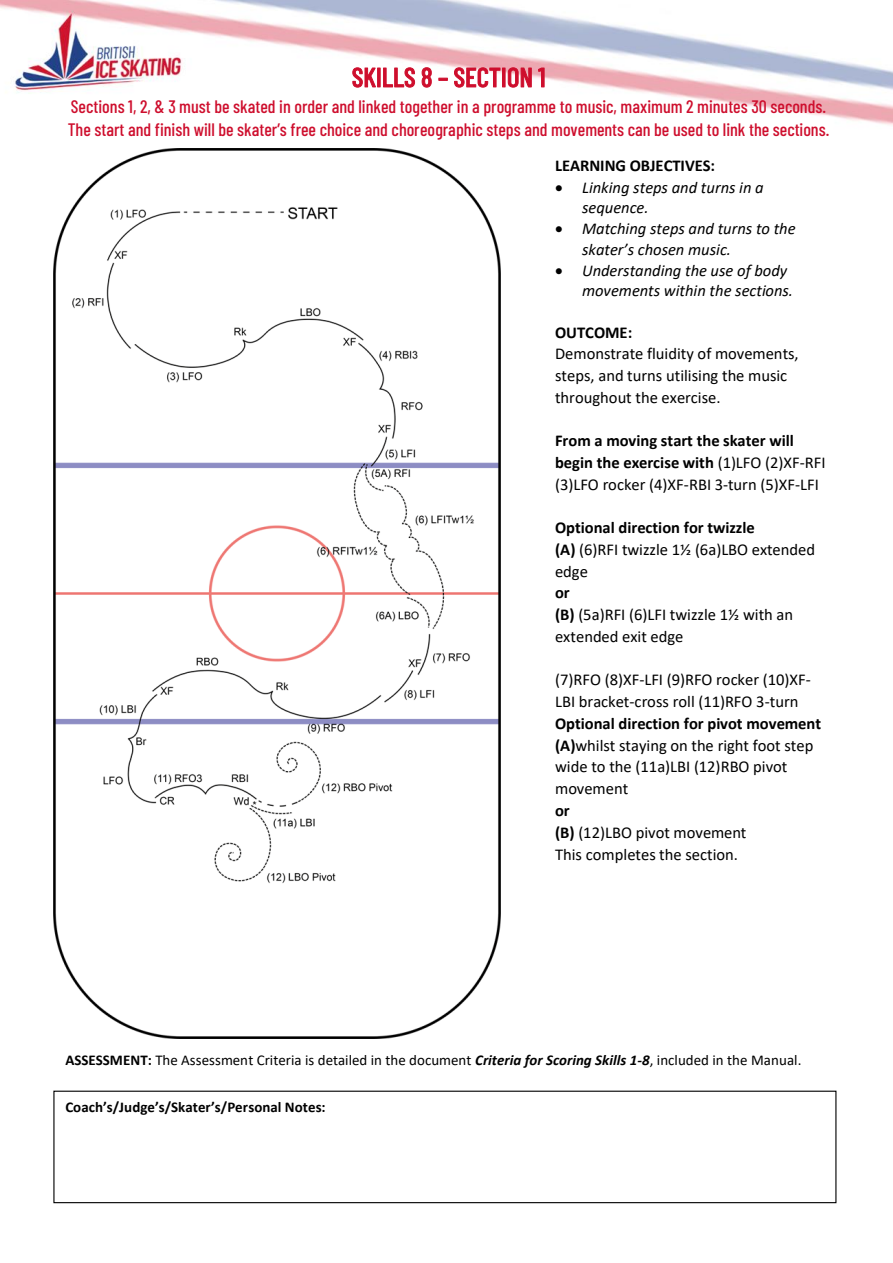 BIS Skills 8 guidance, effective 1 October 2026 original page 2