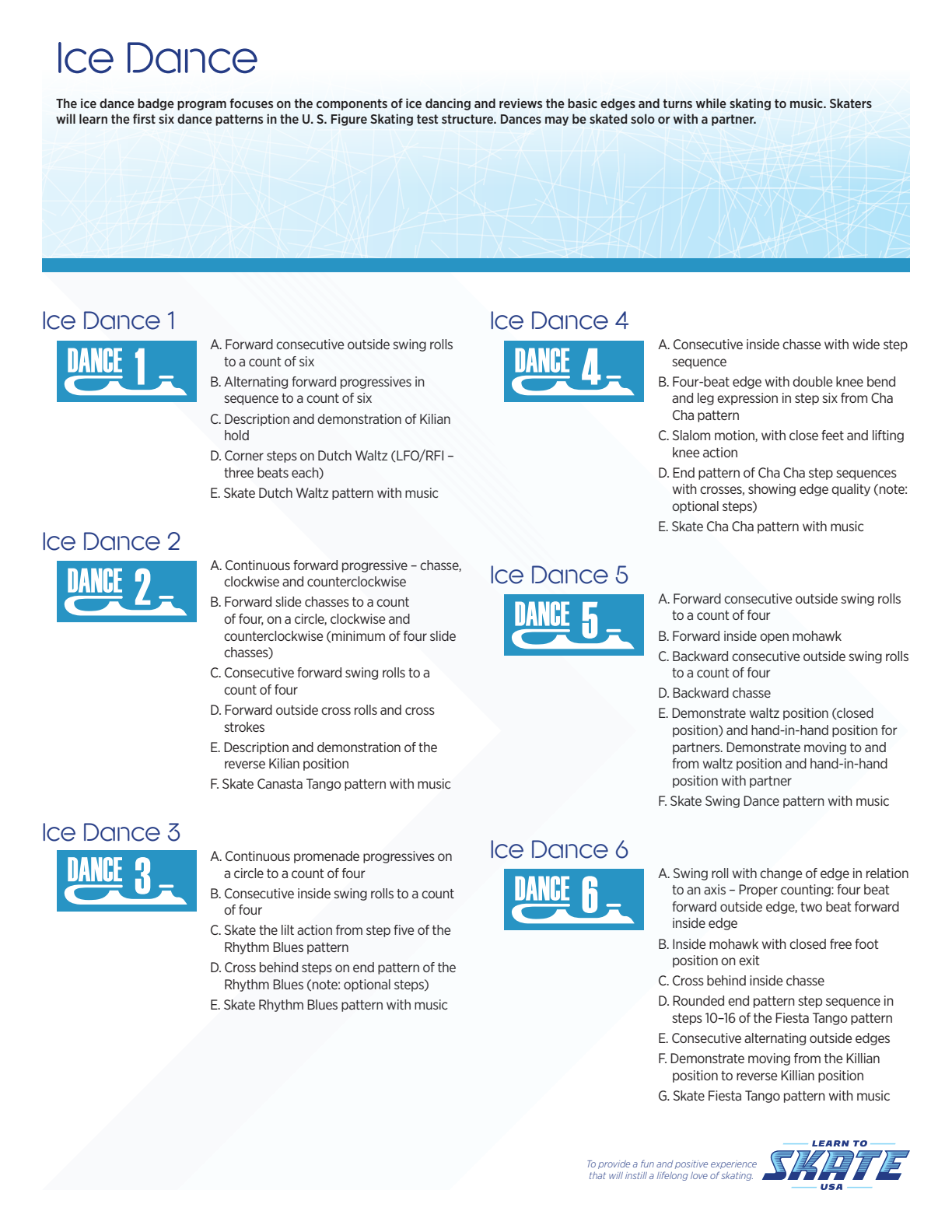 Learn to Skate USA Ice Dance 1–6 original page 1