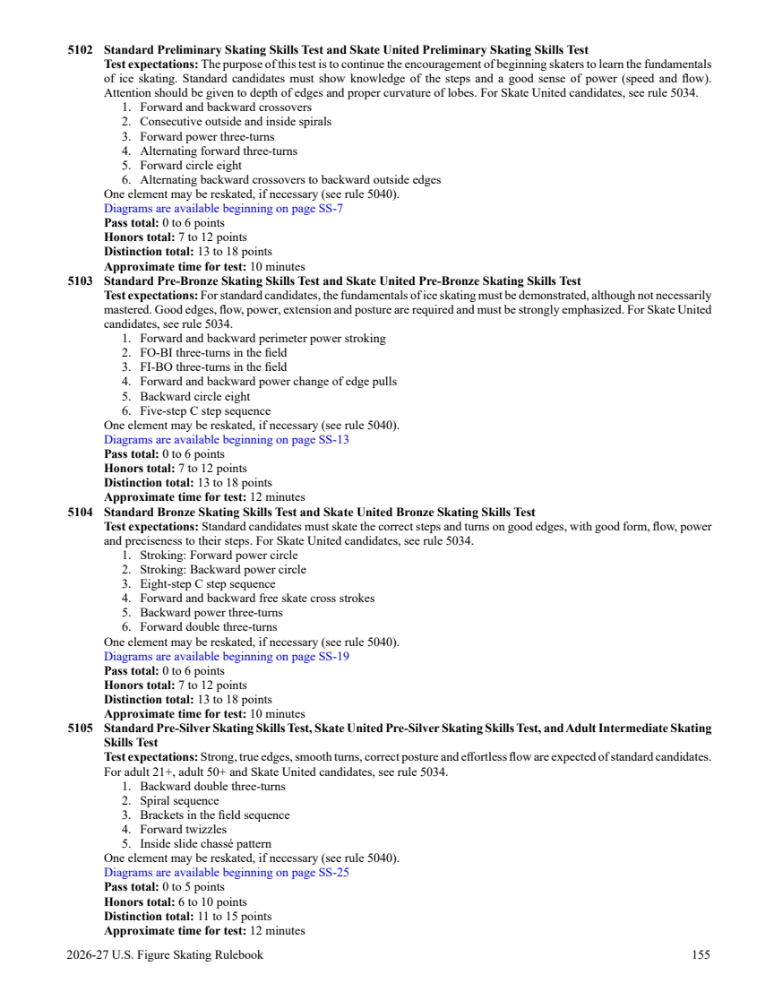 2026/27 US skating skills rules and diagrams original page 155