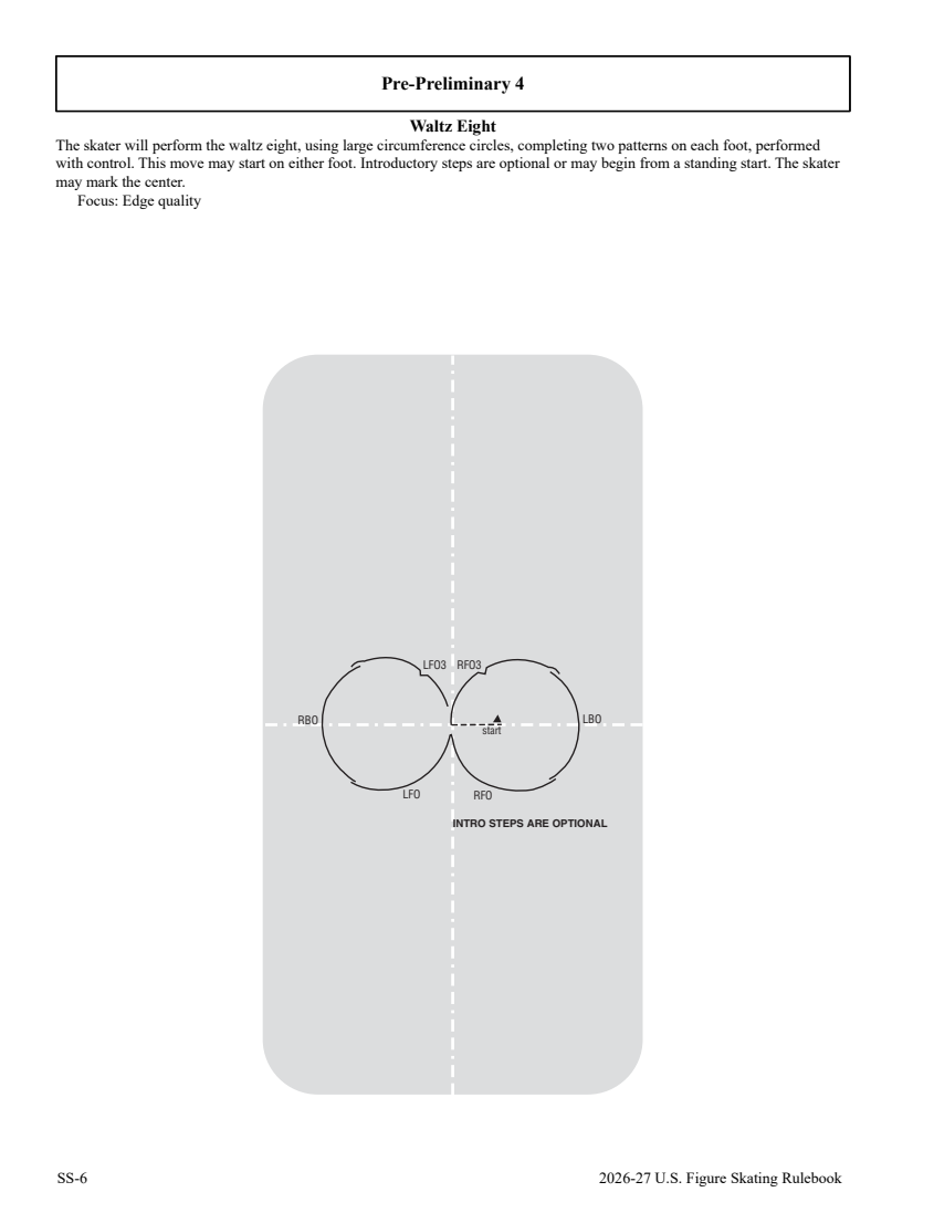 Skating skills rule 5101, diagram page 248
