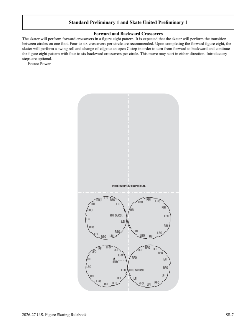 Skating skills rule 5102, diagram page 249