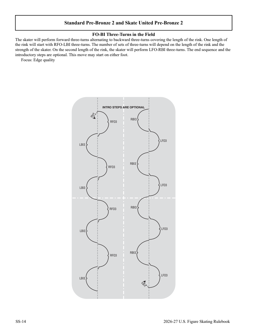 2026/27 US skating skills rules and diagrams original page 256